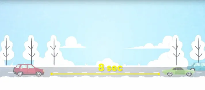 Vehicle tires on wet road maintaining a safe following distance