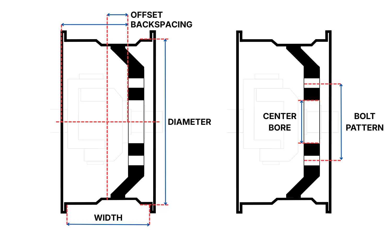 Wheel diameter and wheel width diagram